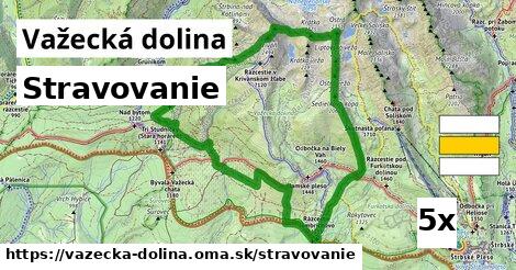 stravovanie v Važecká dolina