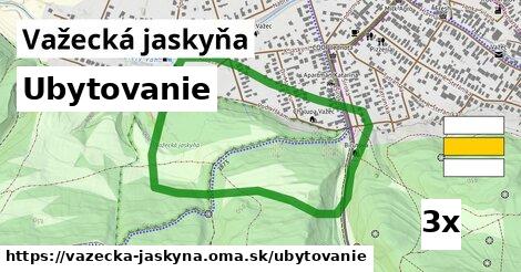 ubytovanie v Važecká jaskyňa