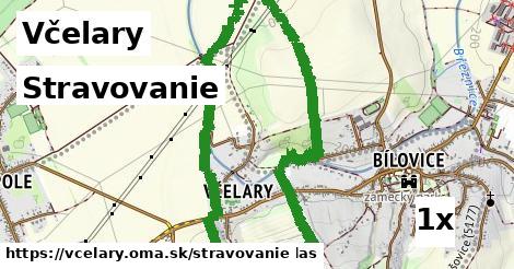 stravovanie v Včelary