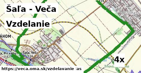 vzdelanie v Šaľa - Veča