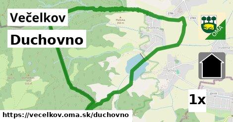 duchovno v Večelkov