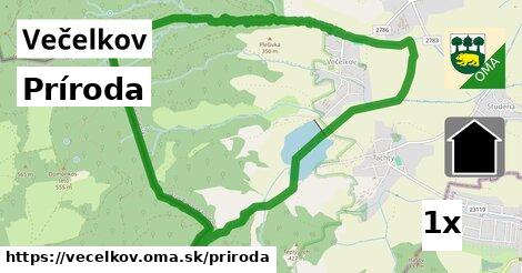 príroda v Večelkov