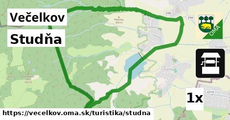 Studňa, Večelkov