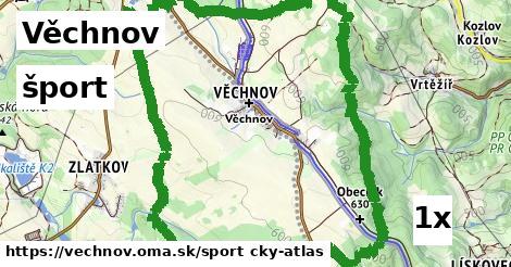 šport v Věchnov