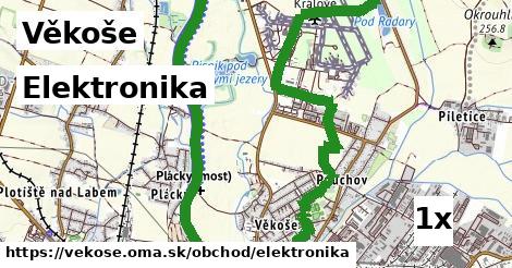 Elektronika, Věkoše