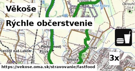 Rýchle občerstvenie, Věkoše