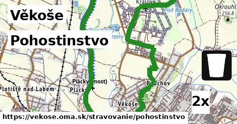 Pohostinstvo, Věkoše