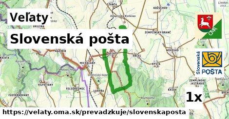 Slovenská pošta, Veľaty