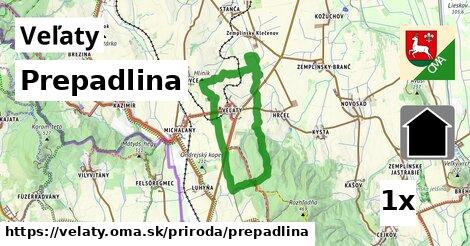 Prepadlina, Veľaty