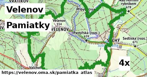 pamiatky v Velenov