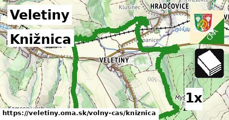Knižnica, Veletiny