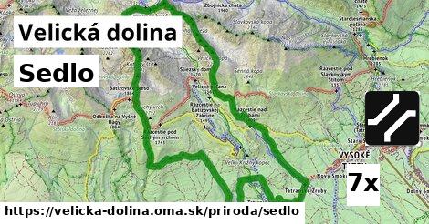 Sedlo, Velická dolina