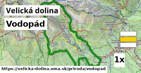 Vodopád, Velická dolina