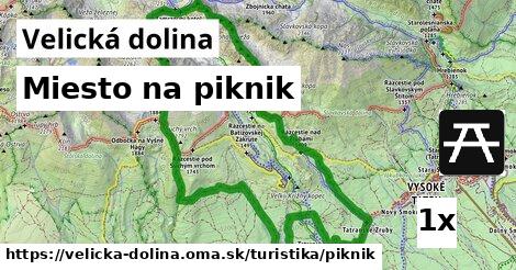 Miesto na piknik, Velická dolina