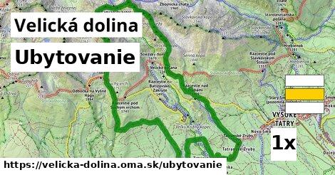 ubytovanie v Velická dolina