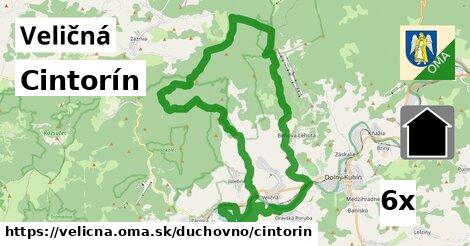 cintorín v Veličná