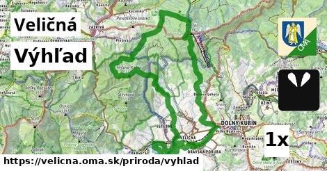 Výhľad, Veličná