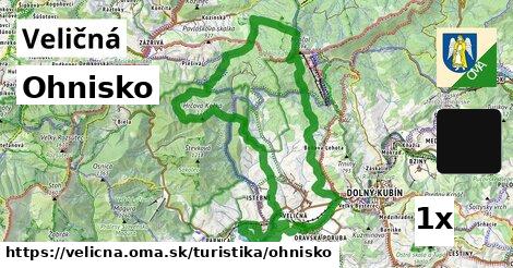 Ohnisko, Veličná