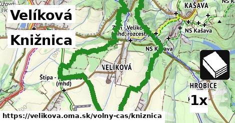 Knižnica, Velíková