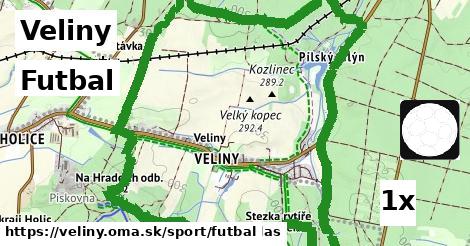 Futbal, Veliny