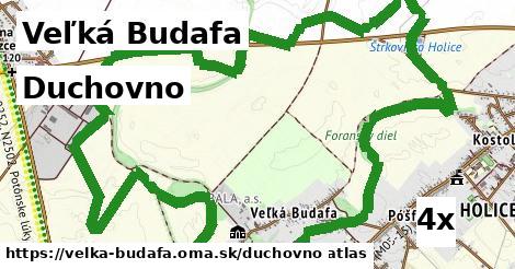 duchovno v Veľká Budafa