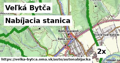 Nabíjacia stanica, Veľká Bytča