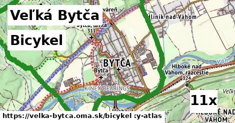 bicykel v Veľká Bytča