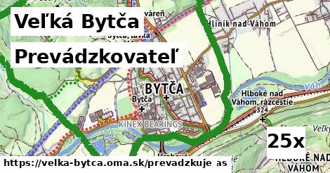 prevádzkovateľ v Veľká Bytča