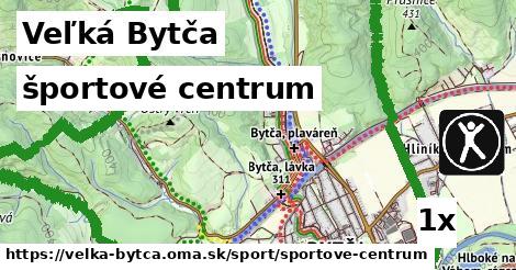 športové centrum v Veľká Bytča