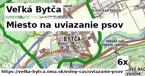 Miesto na uviazanie psov, Veľká Bytča