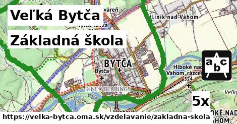 Základná škola, Veľká Bytča