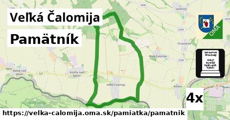 Pamätník, Veľká Čalomija