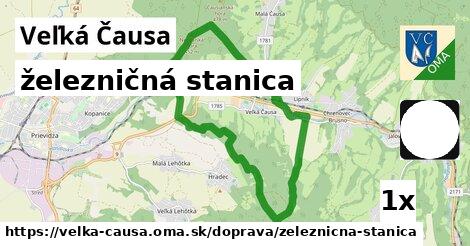 železničná stanica, Veľká Čausa