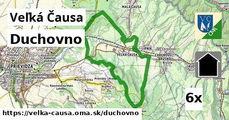 duchovno v Veľká Čausa