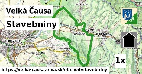 stavebniny v Veľká Čausa