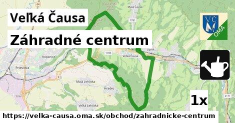 Záhradné centrum, Veľká Čausa