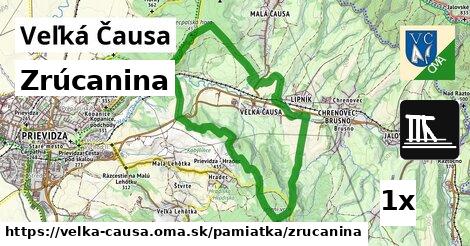 zrúcanina v Veľká Čausa