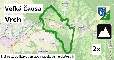 Vrch, Veľká Čausa