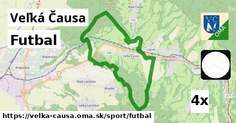 Futbal, Veľká Čausa