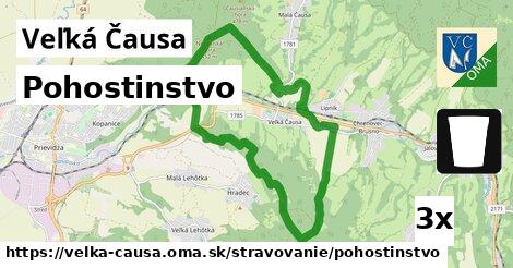 Pohostinstvo, Veľká Čausa