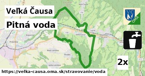 pitná voda v Veľká Čausa