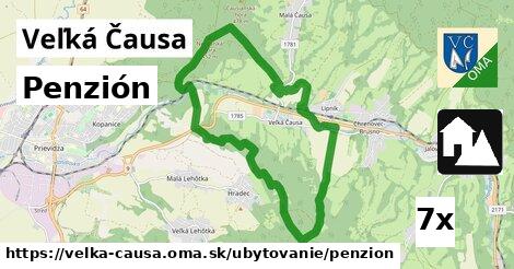 Penzión, Veľká Čausa