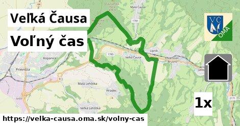 voľný čas v Veľká Čausa