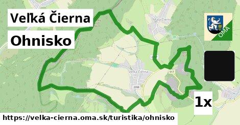 Ohnisko, Veľká Čierna