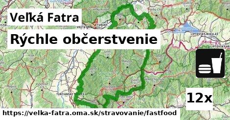 Všetky body v Veľká Fatra