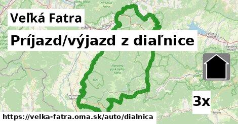 Príjazd/výjazd z diaľnice, Veľká Fatra