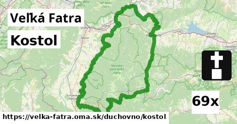 Kostol, Veľká Fatra