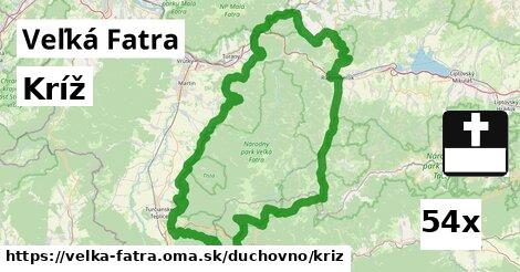 Kríž, Veľká Fatra