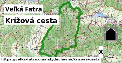 Krížová cesta, Veľká Fatra