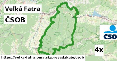 ČSOB, Veľká Fatra